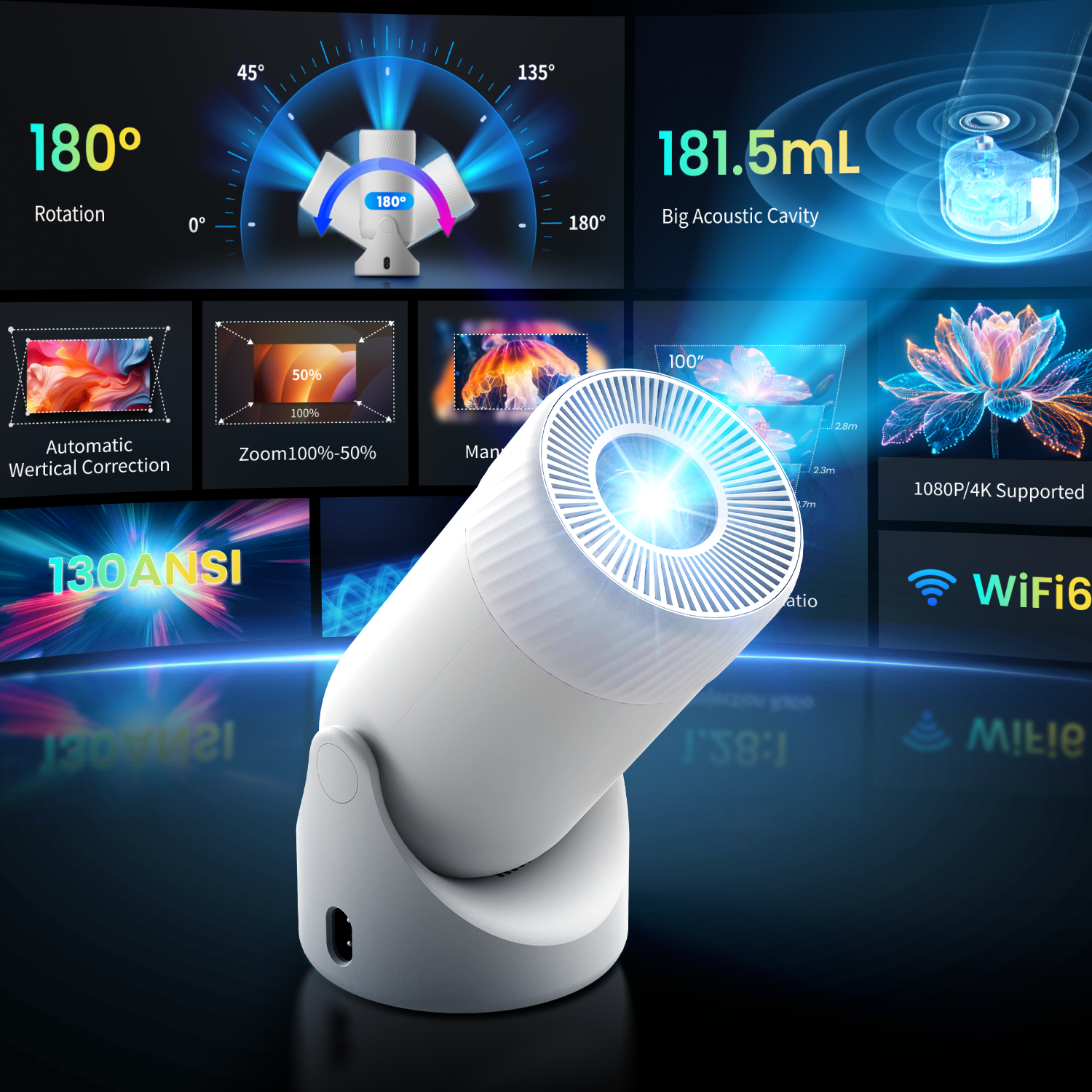 ISMARTX13 Projectors ISMARTX13 Projectors
